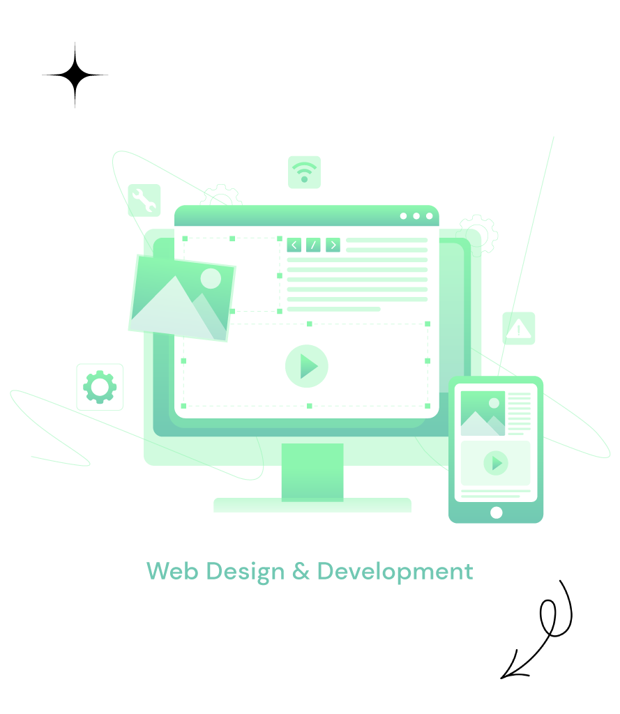 Best Professional Web Design & Development Services Company in India